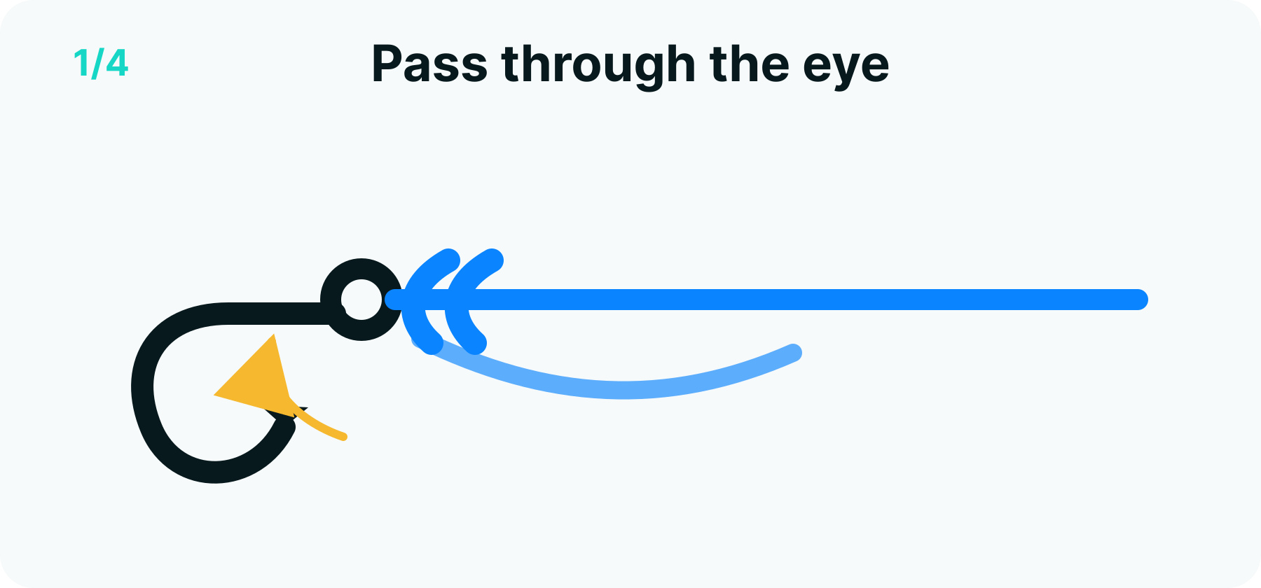 Clinch knot step 1 diagram: the tag end passing through the hook eye with working length ready