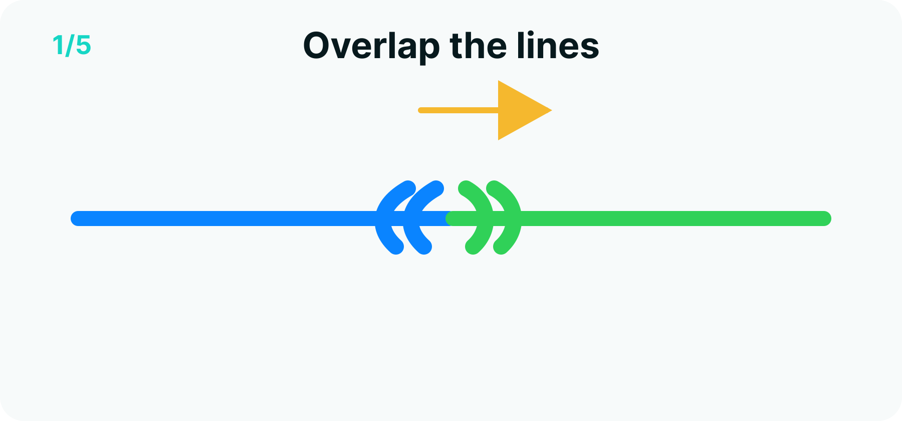 Surgeon's knot step 1 diagram: two lines overlapped and handled together as a single doubled strand